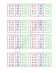 Golf 7 ye sonradan 10 bine eklenebilirdi ama golf 8 e çok zor sonradan o donanımları eklemek. Blog Matematik Duniaku Sifir