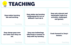 Good gracious, who's that?' gasped the teacher. Student Feedback In Physical Education Thephysicaleducator Com