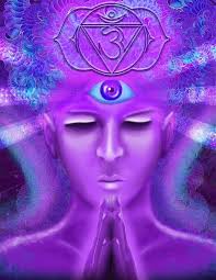 How can I open my chakra and my third eye?