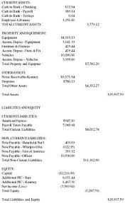 13,500 payable as to rs. What Is Interest Suspense Account In Hire Purchase