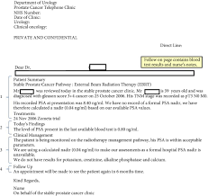 These include your blood pressure, heart rate and metab. A Multicentre Integration Of A Computer Led Follow Up Of Prostate Cancer Is Valid And Safe Salem 2018 Bju International Wiley Online Library