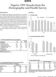 Kunci jawaban dari game android family 100 terbaru 2018. Nigeria 1999 Results From The Demographic And Health Survey 2001 Studies In Family Planning Wiley Online Library