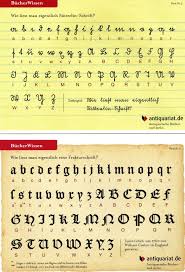 Wie liest man Fraktur-Schrift / Sütterlin Schrift ?“ – Buch gebraucht  kaufen – A02rU17801ZZm