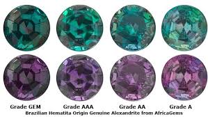 How To Tell Different Alexandrite Grades My Birthstone Beautiful Jewelry Gems Alexandrite Jewelry Alexandrite Stone Alexandrite