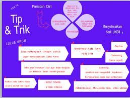Check spelling or type a new query. Http Repository Akbidrspad Ac Id 291 1 Kumpulan Soal Latihan Uji Kompetensi Bidan Pdf