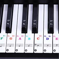 You will find his valuable keyboard & piano reviews, tutorials and lessons on this channel. Best Piano Learning Apps For Android