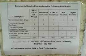 Compared to percentage method grade point average(gpa) method is good method because each and every subject the performance of the students marks will be. How To Get A Cgpa To Percentage Conversion Certificate From Anna University Quora