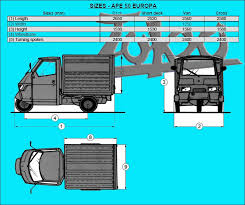 picture piaggio ape vespa ape apes