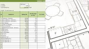 A milano ci sono molti professionisti dell'edilizia in attesa di ad esempio, il budget per una ristrutturazione di un appartamento di 80 m² a milano non avrà lo stesso prezzo del preventivo per una ristrutturazione di. Come Creare Un Preventivo Di Opere E Ristrutturazioni