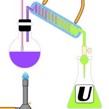 Remember kids, electricity will kill you sticker 10 pack stickers. Chemistry Definitions Starting With The Letter U