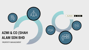Central sugars refinery sdn bhd. Company Profile By Siti Aishah Umar