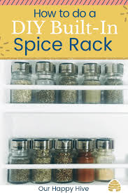 This easy built spice rack bekvam hack hometalk concept enables you to get some inspiration, in this post i supply several. Spice Things Up With A Diy Built In Spice Rack