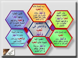 اللهو قبل اللعب في الأعراف والعنكبوت باقي القران اربع آيات اللعب فبل اللهو Quotes