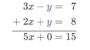 The correct answer is that the system has one solution. Solving Systems Of Linear Equations Lesson Article Khan Academy
