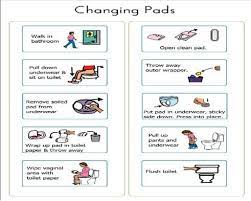 Feminine Hygiene Task Analysis Personal Hygiene Worksheets