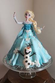 Princess ariel doll that features a green molded plastic bodice and a shimmering fabric skirt. Birthday Princess Doll Cakes Novocom Top