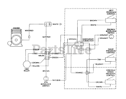 One wiring diagram can signify all the interconnections, thereby signaling the relative locations. Gravely 985104 Gravely Walk Behind 2 Wheel Tractor 8hp Manual Start Sn 000101 Above Wiring Diagram Manual Start Parts Lookup With Diagrams Partstree