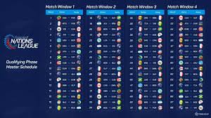 Monday, mar 15, 2021, 07:50 am. Concacaf Nations League With United States Mexico National Team To Begin In 2019 Goal Com
