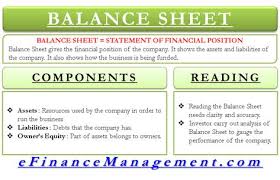 Balance Sheet Definition And Meaning Accounting Finance Cash Flow Statement Financial Position