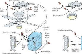 Your new light fixture should come with replacement caps. Ek 2186 Wiring A Light Switch For Ceiling Fan Free Diagram