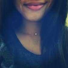 Pin By Leandi Franken On Huis Stuff Neck Piercing Microdermal Piercing Piercing