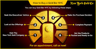 When purchasing gold bars you'll want to make sure you get a certificate that accurately breaks down the manufacturer, weight, size and certificate number when you purchase gold in the form of a bar it is generally 99.99% pure gold. How To Buy A Gold Bar Nyc