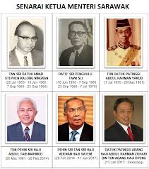 Unit perancang ekonomi / economic planning unit sarawak. Domba2domba Ketua Menteri Sarawak Dari Dulu Hingga Sekarang