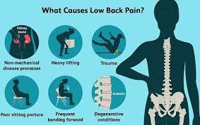 Pin On Health Qoutes