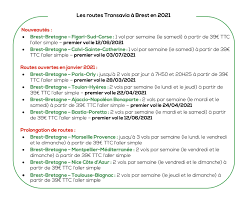 Les élections régionales et départementales 2021. Pour L Ete 2021 Transavia Propose 2 Nouvelles Lignes Vers La Corse Au Depart De Brest Figari Et Calvi