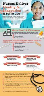 National Nurses Week Infographic National Nurses Week Healthcare Infographics Nurses Week
