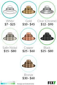 Labor cost for recessed light installation. Recessed Lighting Installation Cost Cost Of Can Lights