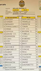 The goals of besaggio in the opening half and serpe on penalty kick in the closing period proved to be decisive, sandwiched between was frigerio's first goal in the league. Simone Basilico Basilicosimone Twitter