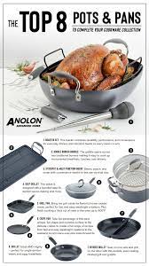 The Top 8 Pots And Pans To Complete Your Cookware Collection Gourmet Cookware Holiday Cooking Anolon
