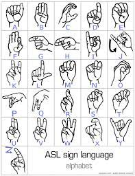 Learning asl is a helpful skill in order to communicate to those who are de…. American Sign Language Basic Conversational Communication And Holiday Greetings Sign Language Alphabet Sign Language Chart Sign Language Phrases