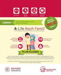 2.duit takaful boleh digunakan sebagai duit. Apa Itu Hibah Takaful Hibah Aia Public Takaful By Lia Facebook