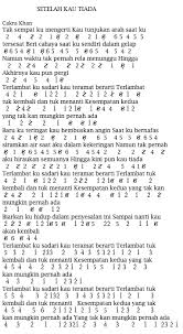 Not Angka Lagu Setelah Kau Tiada Cakra Khan Dan Not Pianika Setelah Kau Tiada Cakra Khan Pianika Not Musik Beri