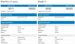 Apple Ipad Pro 2020 Benchmark Scores And Comparison To Old Ipad Pros