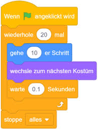 Official account of scratch, the programming language & online community where young people create stories, games, & animations. Swisseduc Informatik Kreativ Programmieren Mit Scratch