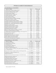 Voya retirement insurance and annuity company. 2