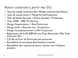 La mba est le résultat net de l'entreprise, auquel on ajoute les amortissements et les provisions à moyen et long la marge d'exploitation permet d'étudier la pérennité de l'entreprise. Ratios Construits A Partir Des Sig Ppt Video Online Telecharger