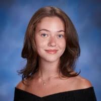 30+ "Brzoska" profiles