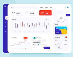 Create and build brilliant finance dashboards. Finance Dashboard On Behance