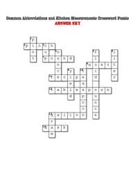 • we should always keep medicines in their original container so that they cannot be mistaken for candy or another medicine. Abbreviations And Measurements Crossword Puzzle Culinary Arts Tpt