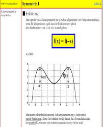 „untersuche in den folgenden aufgaben, ob es sich um eine gerade oder eine ungerade funktion handelt. 1. Achsensymmetrie Zur Y Achse Geogebra