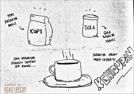 Harga biji kopi mereka tidak sebanding. 174 Gambar Sketsa Coffee Gudangsket