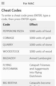 All new secret/working driving empire codes (by wayfort) with gameplay and a daily robux giveaway! Cheat Code For Age Of Empires For Android Apk Download