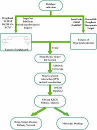 Image result for Hyperprolactinemia