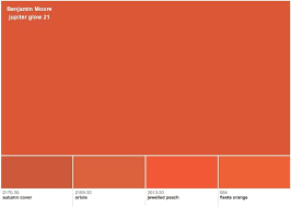 Select paint color by color family, browse colors in our color collections, or use our search tool. Benjamin Moore Oranges Paint Color Palettes Color Palette Painting Front Door Colors