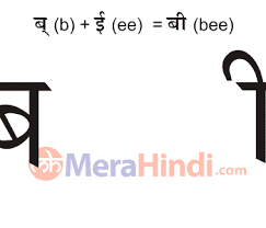 Someone who pretends to be innocent and helpless but is really a cunning, malignant fox. Hindi Combination Of Vowels And Consonant Letters à¤¬ Bee Writing Animation Sound Ex Words