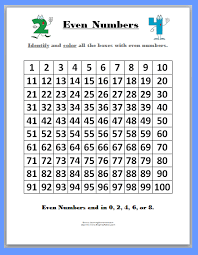 Copy Of Odd And Even Numbers Lessons Tes Teach